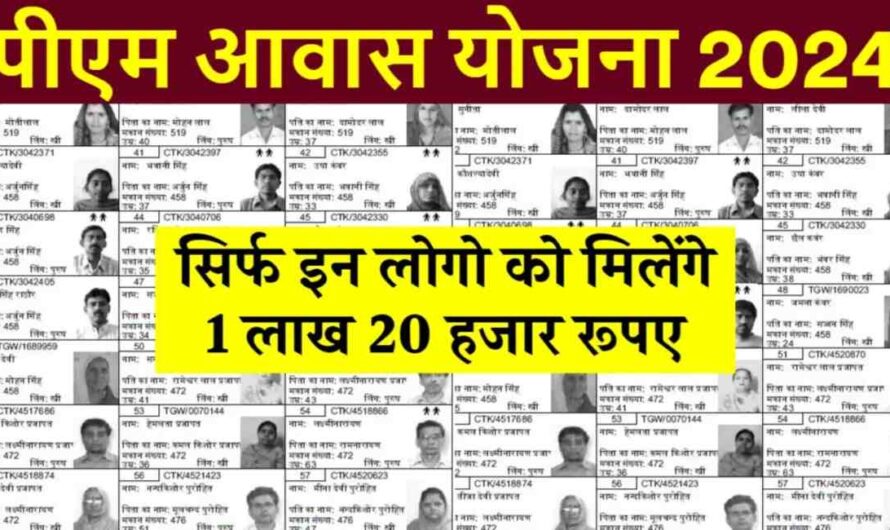 PM Awas Yojana 2024 : केंद्र सरकार ने इन लोगों के खाते में डाले 1 लाख 20 हजार रुपए, यहां देखें अपना नाम 