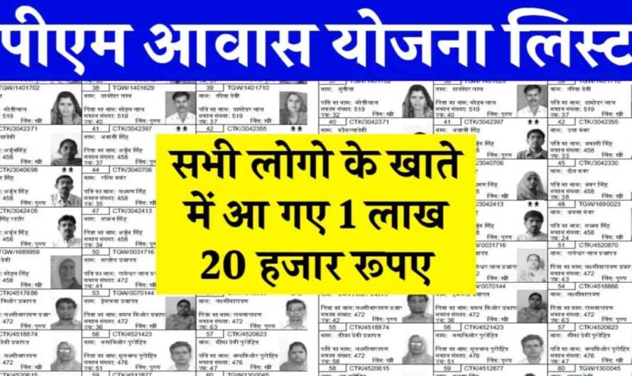PM Awas Yojana list : लोगों के खाते में आएं 1 लाख 20 हजार रुपए, ऐसे लिस्ट में चेक करें अपना नाम 