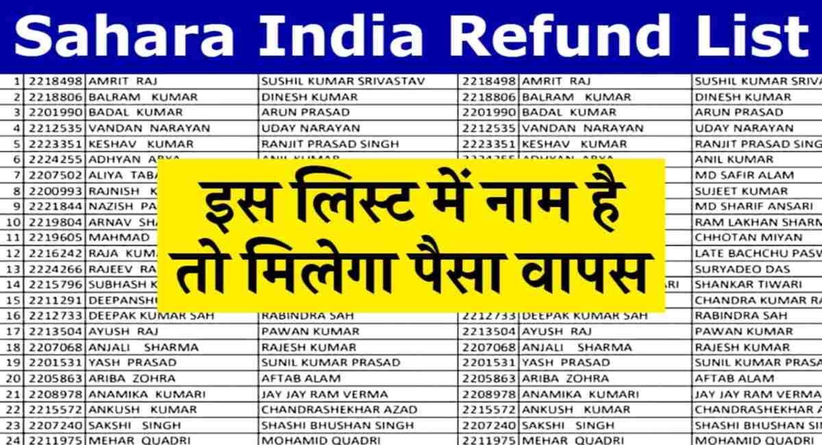 sahara india refund list 2024 25 1024x576 1